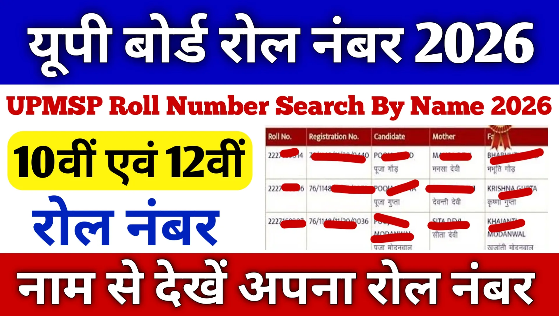 UPMSP Roll Number Search By Name 2026