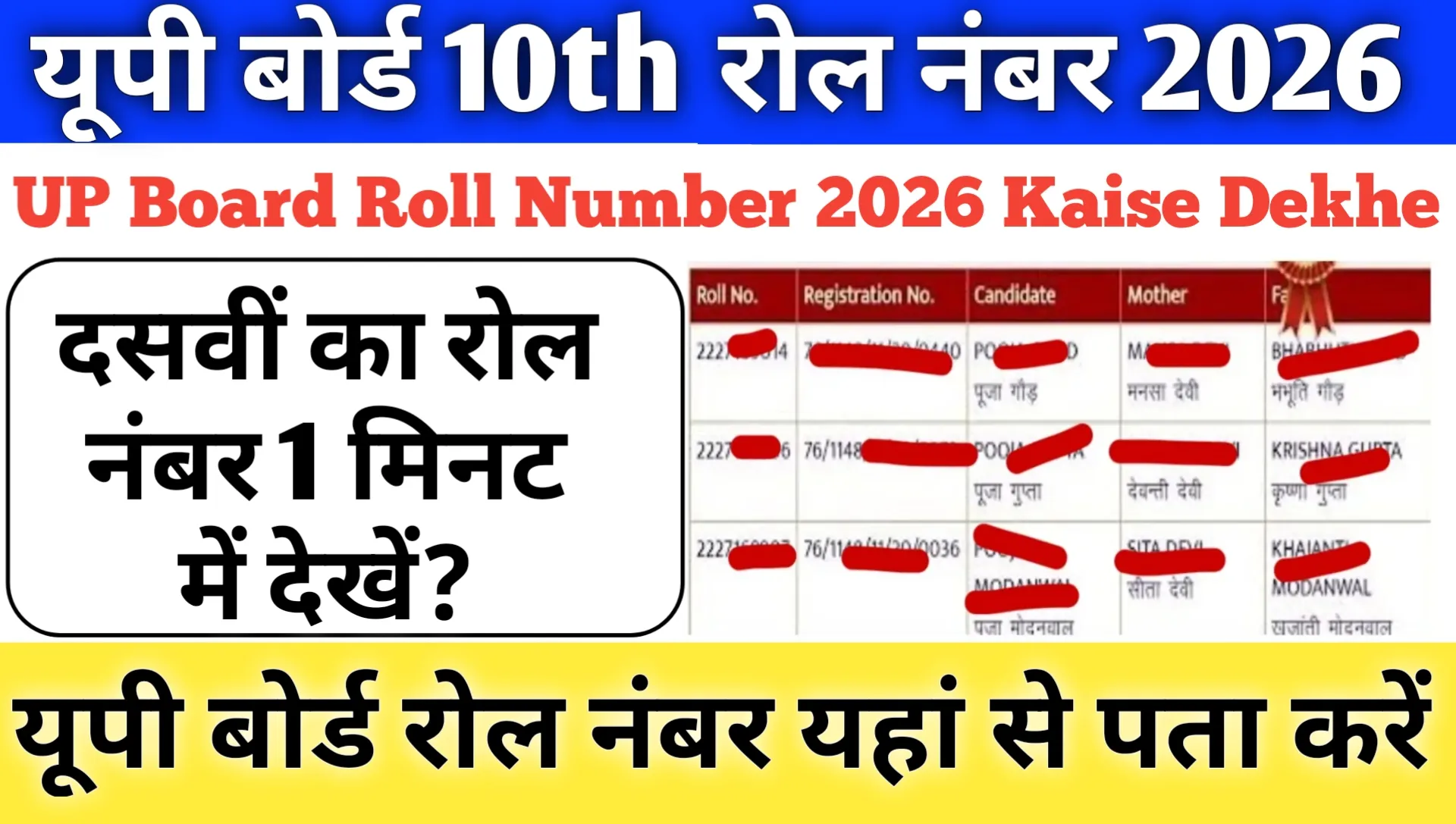 UP Board Roll Number 2026