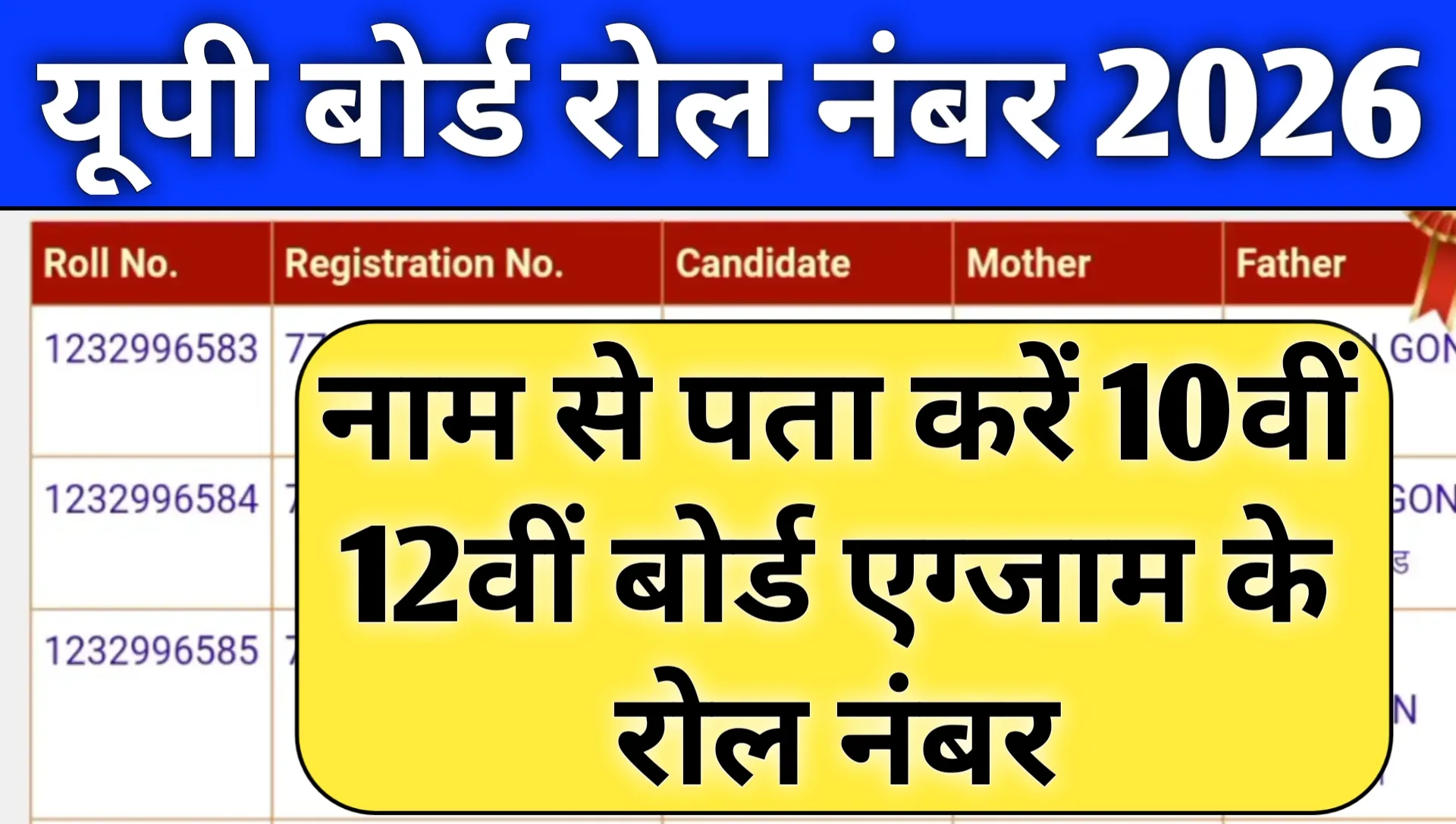 UPMSP Roll Number 2026