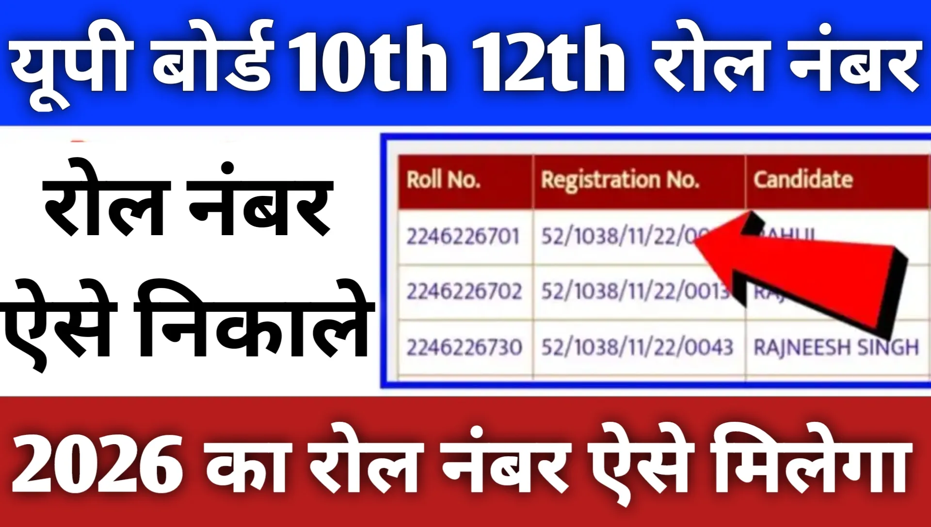 UPMSP Roll Number 2026 PDF Download