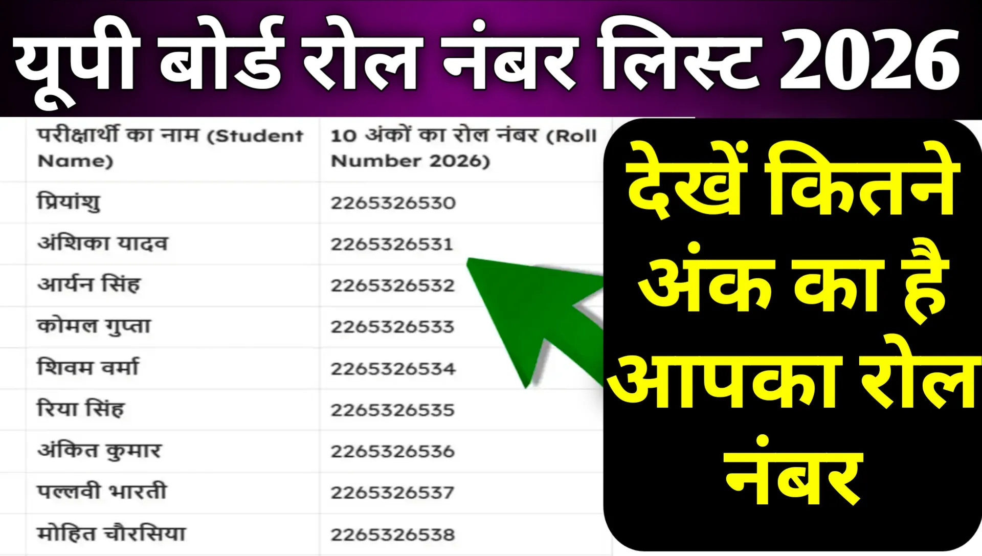 UP Board Roll Number List 2026 Dekhe Class 10th 12th