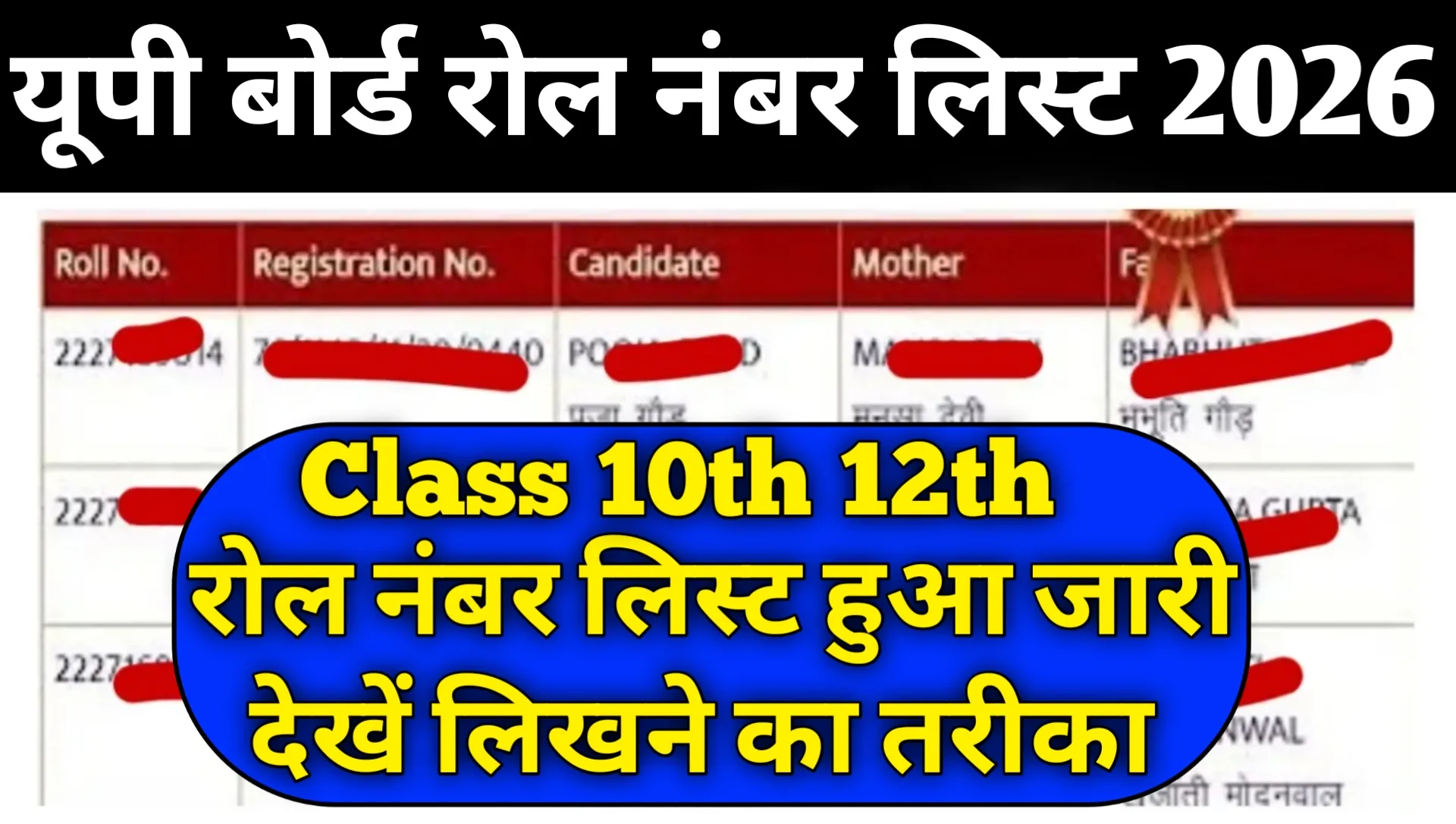 UP Board Roll Number 2026 Kaise Likhe