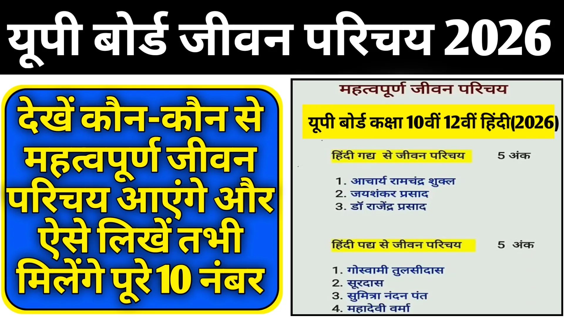 UP Board Jivan Parichay Kaise Likhe 2026