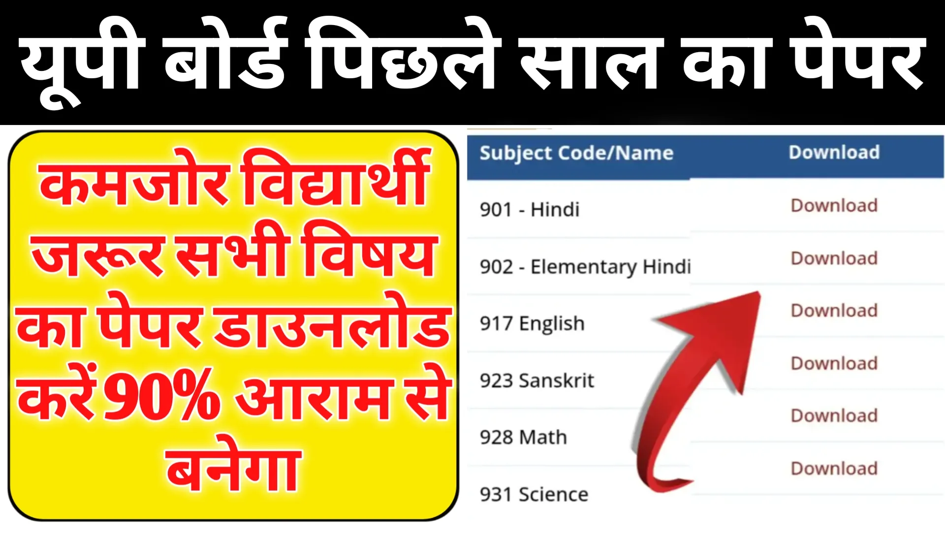 UP Board Previous Year Question Paper All Subject