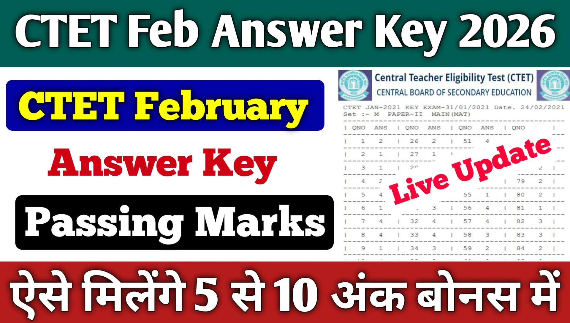 CTET Answer Key 2026 Kab Aayegi Date and Passing Marks Category Wise