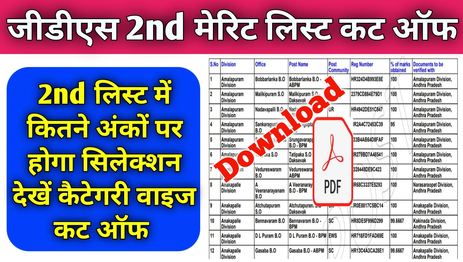 GDS 2nd Merit List 2026 Category Wise Cut Off