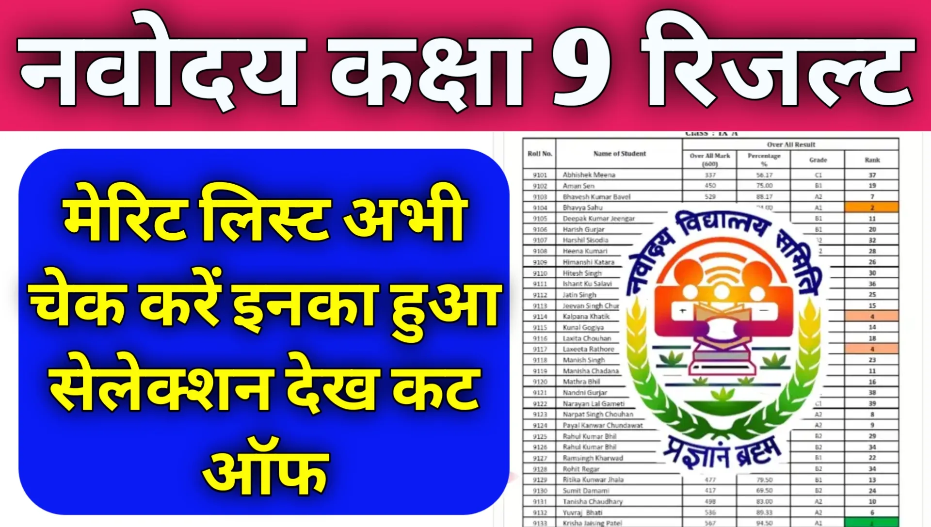 Navodaya Class 9th Result Merit List 2026 Cut Off Pdf Download