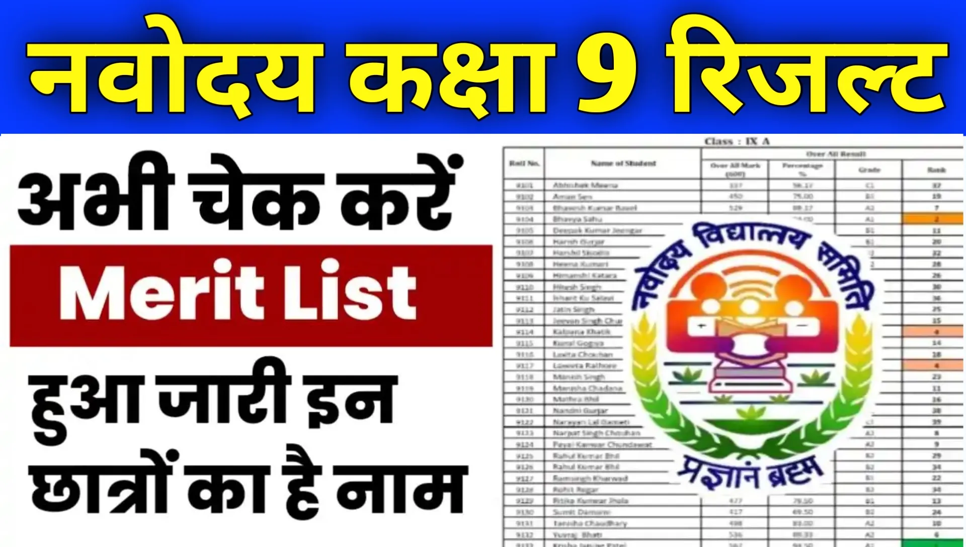 Navodaya Class 9th Result 2026