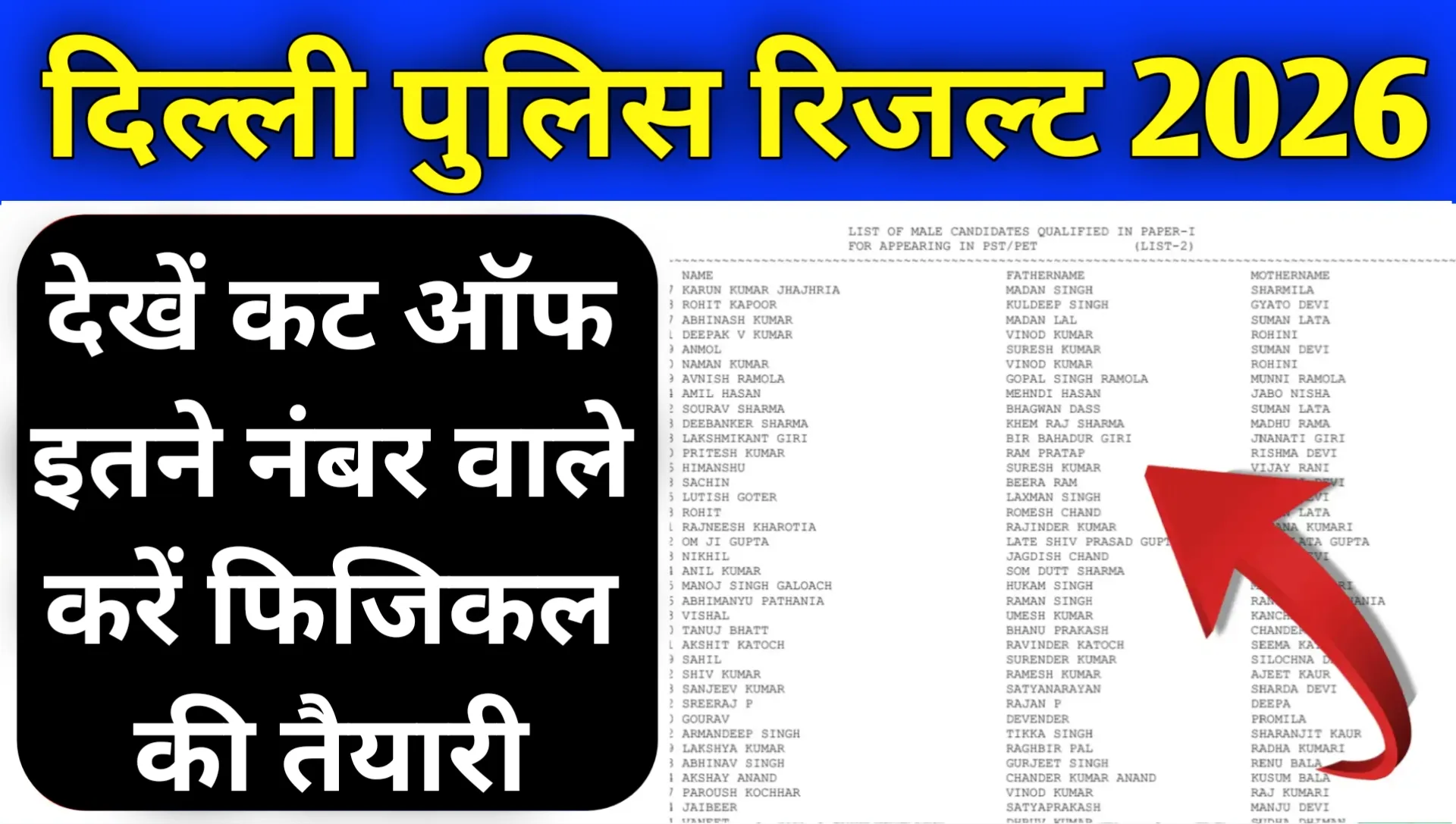 Delhi Police Constable Result 2026 Cut Off Online Check