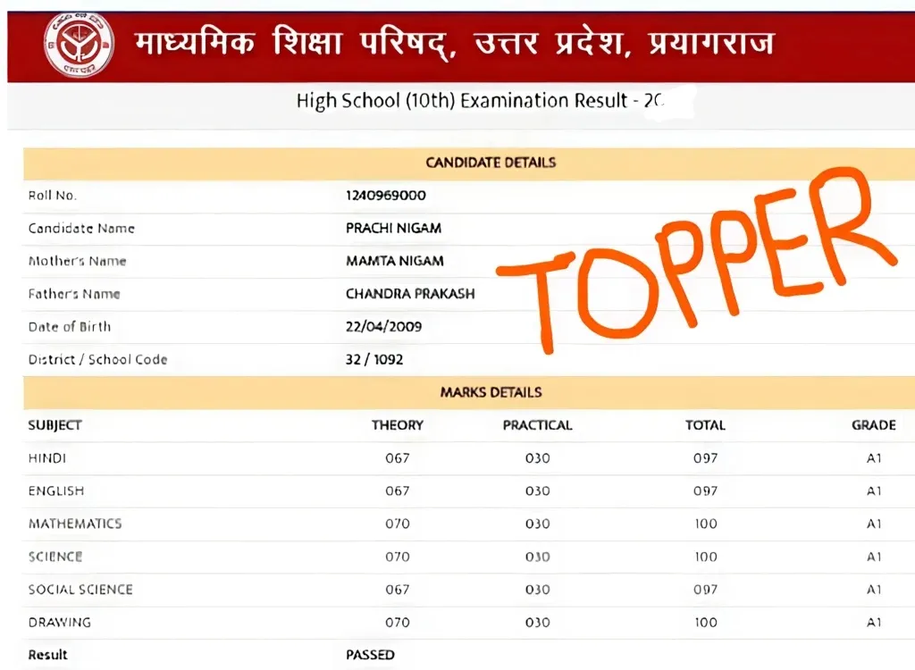  UP Board Result 2026 Online Dekhe