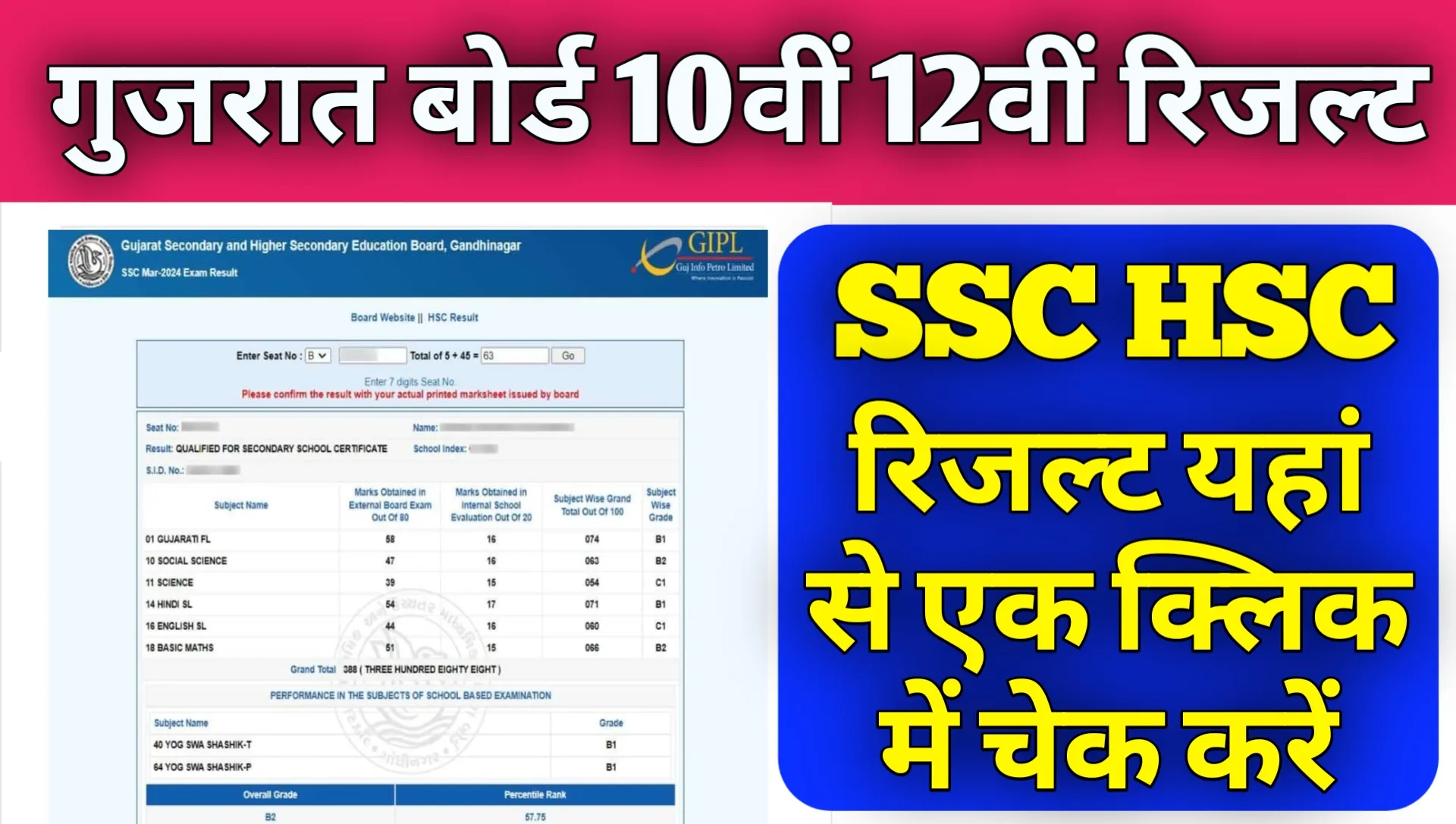 GSEB Gujarat Board Result 2026 Live